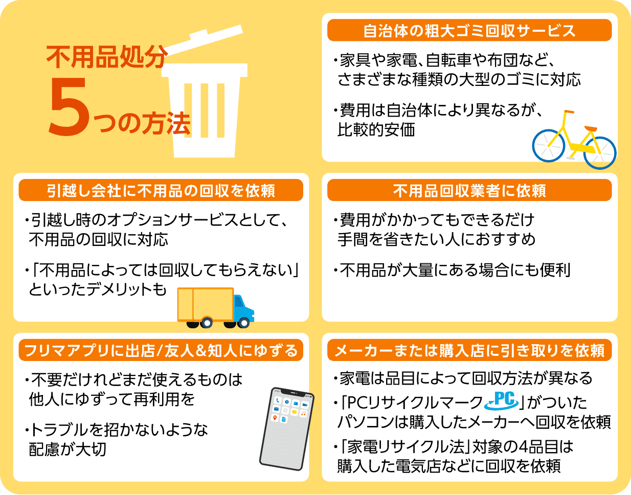 引越し時における不用品処分の代表的な方法粗大ゴミ、家具、家電はどう捨てる？