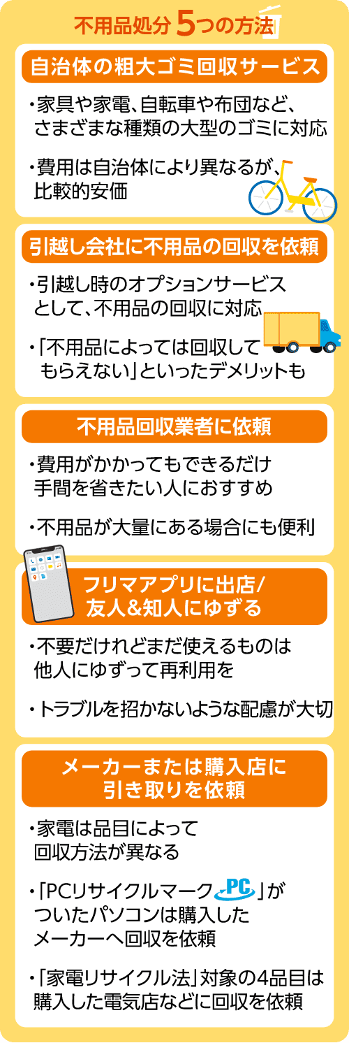 引越し時における不用品処分の代表的な方法粗大ゴミ、家具、家電はどう捨てる？