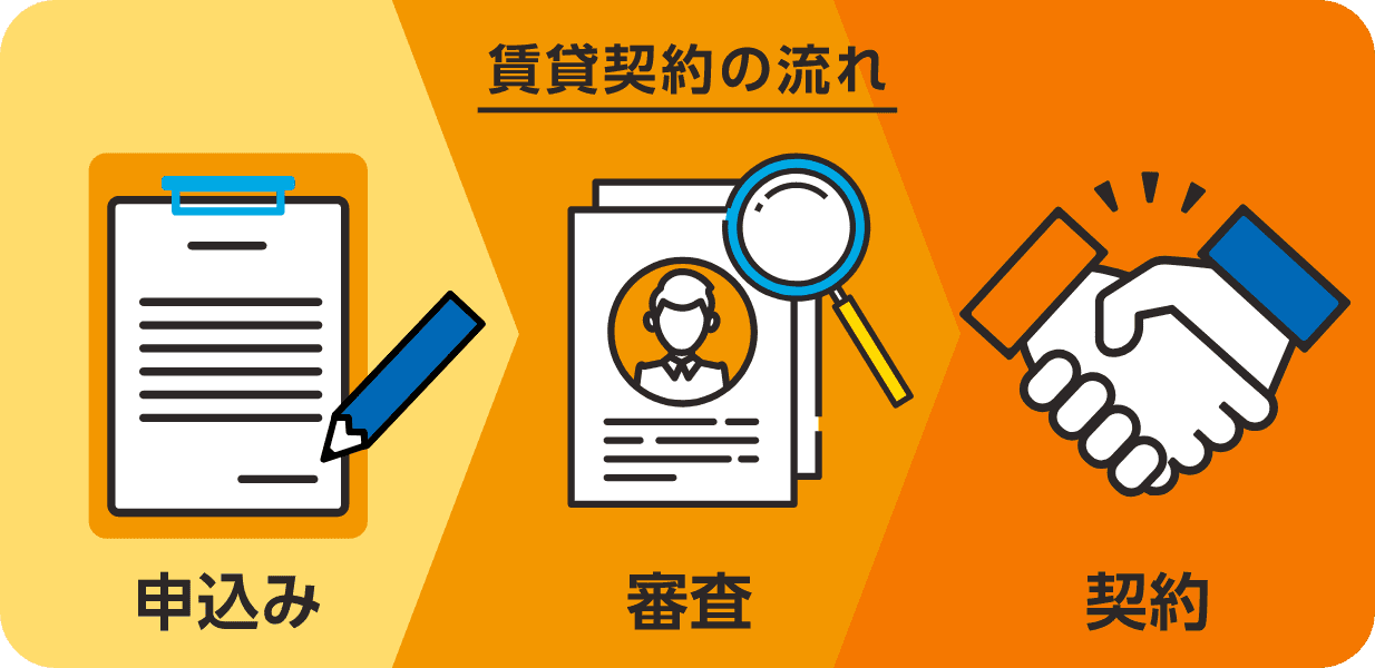 賃貸契約に必要な持ち物＆情報は？「申込み時」「契約時」で必要なお金も把握しておこう