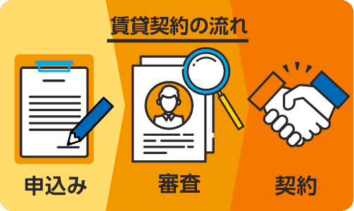 賃貸契約に必要な持ち物＆情報は？「申込み時」「契約時」で必要なお金も把握しておこう