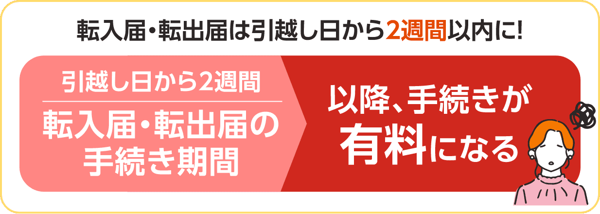 転出届・転入届・転居届の提出期限